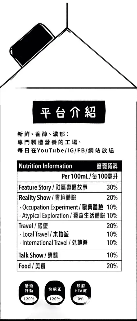 關於我們